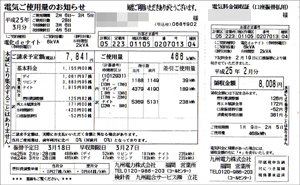 平成25年3月電気使用量